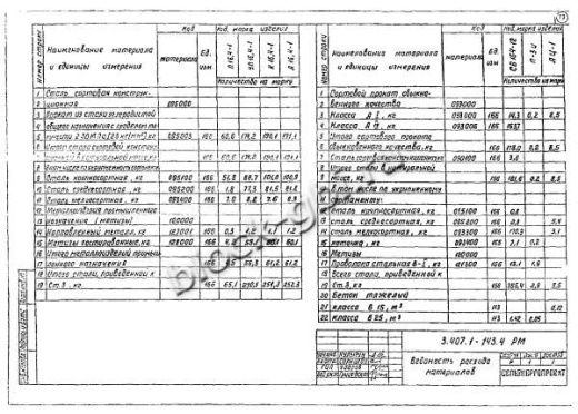 Промежуточная опора П16,4-1