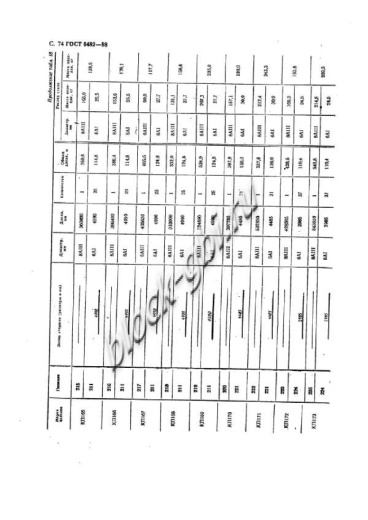Труба ТФП 200.45-2 Труба ТФП 200.45-2