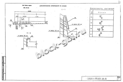 Балка мостовая БП 1.93-2К1