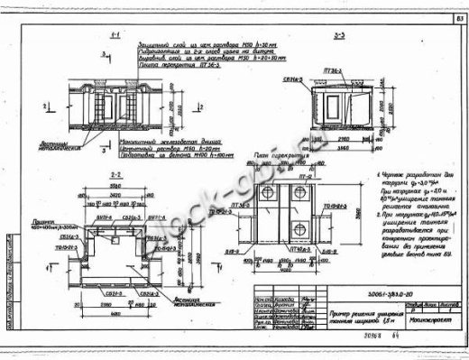 Стеновой коллекторный блок CБ 33д-8