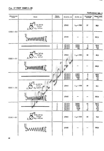 Стойка СК 22.1-3.1