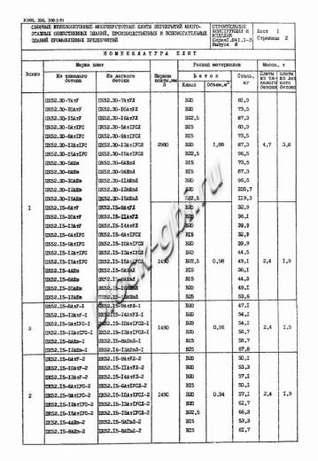 Плита ПК 52.12-10