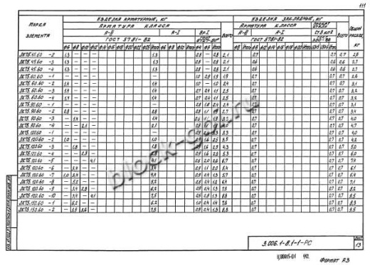 Лоток ЛК 75.120.60-4