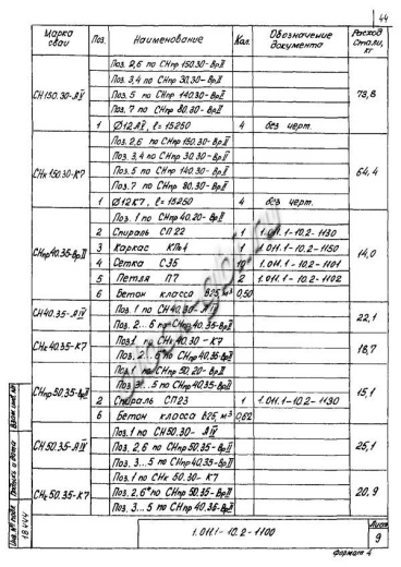 Свая СН 150.30