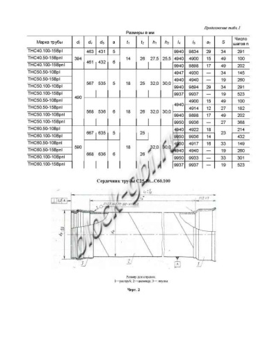 Труба ТНС 60.50 10Вр-1