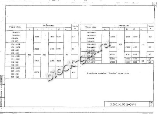 Свая С 10-40 П