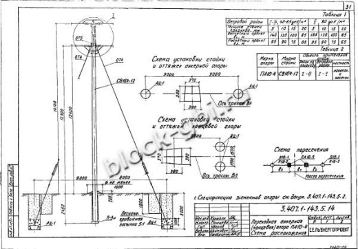 Переходная анкерная опора ПА10-4