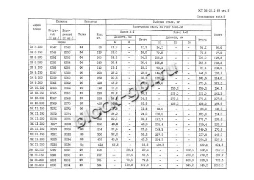 Звено ЗК 10.200