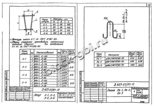 Приставка ПТ 33-1