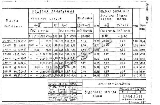 Лестничный марш 2ЛМФ 42.15.18-5-1