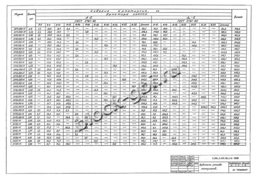 Звено ЗП 8.100-М Звено ЗП 8.100-М
