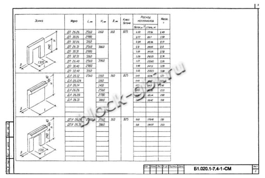 Диафрагма жесткости ДПЛ 26.31