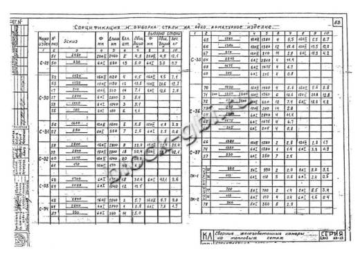 Верхний блок камеры тепловой ВБК 1.8-1 900х900 Верхний блок камеры тепловой ВБК 1.8-1 900х900