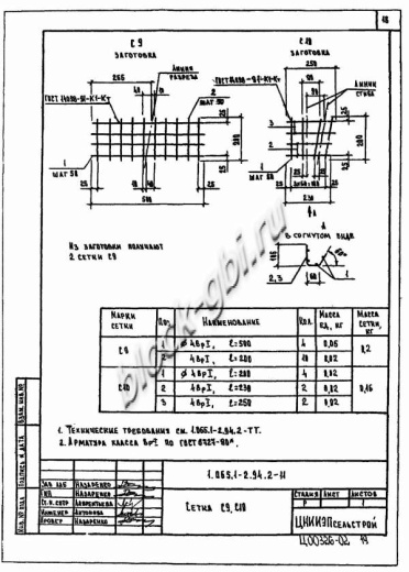 Плита 1ПГ 6-7