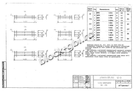 Балка мостовая БН 1.276
