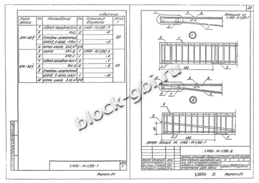 Прогон 1ПН-2 А-V