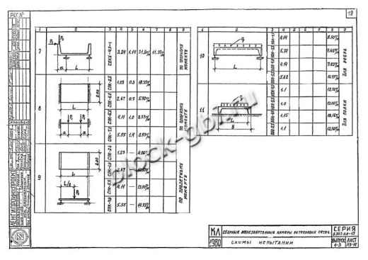 Нижний блок камеры футерованный НБК 4.0-фут Нижний блок камеры футерованный НБК 4.0-фут