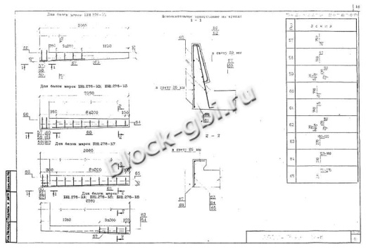 Балка мостовая БН 1.276