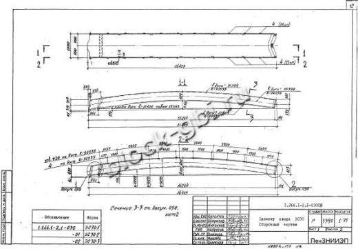 Свод СКЗТ 30-3