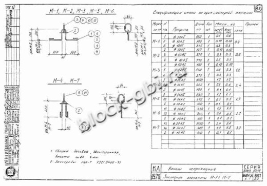 Лоток УЛТ-75 Лоток УЛТ-75