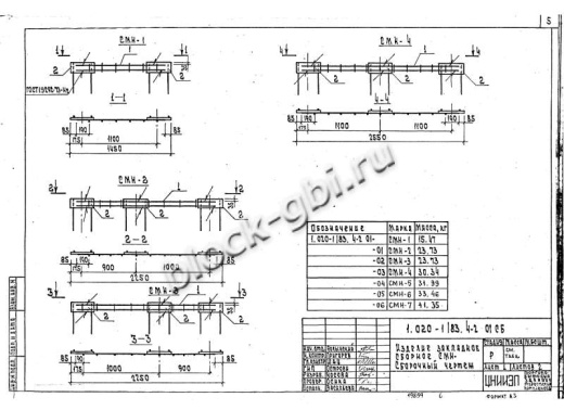 Диафрагма жесткости ДПЛ 26.31