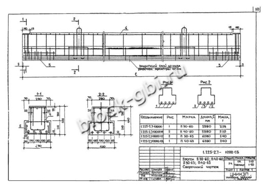 Прогон П30-63 А-IV