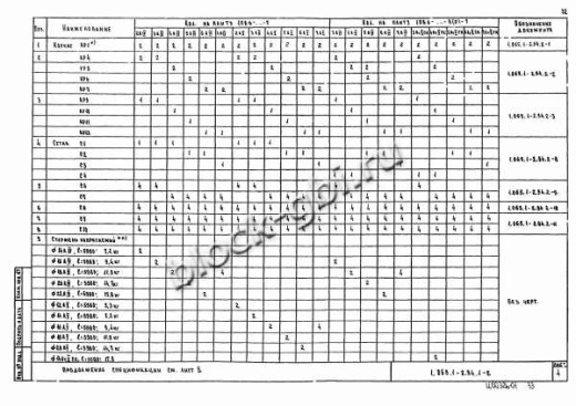 Плита 1ПВ 6-7