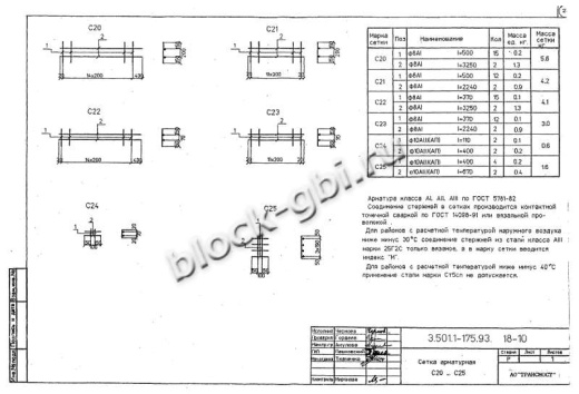 Балка мостовая Б 1.143-2К1