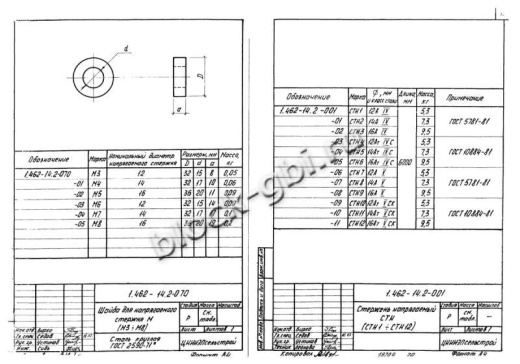 Прогон 4ПР-2