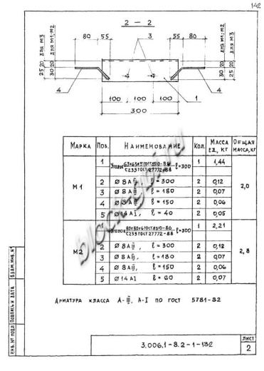 Лоток ЛК 300.120.60-9а