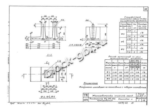 Фундамент Ф3