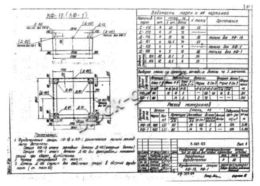 Фундамент СКФ-1