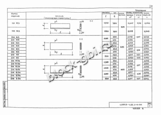 Накладная проступь 2ЛН 14.3в