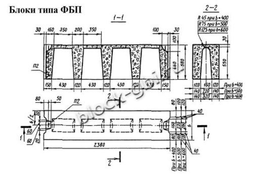 Фундаментный блок ФБП 24.6.6-Т