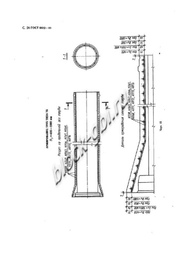 Труба ТБ 40.50-3 Труба ТБ 40.50-3