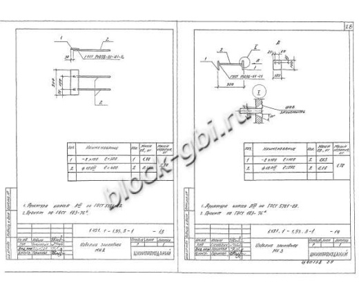 Ригель РЖ 8.52-11