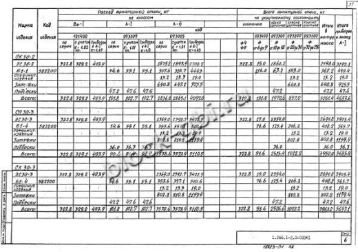 Свод СКЗТ 30-3