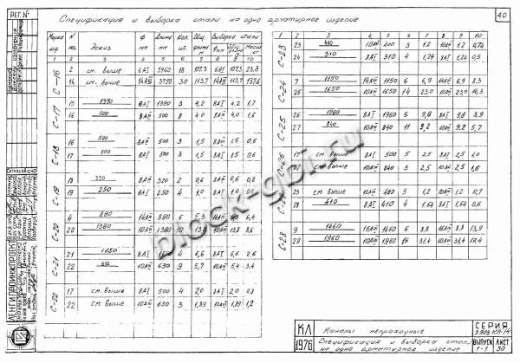 Лоток УЛТ-75 Лоток УЛТ-75