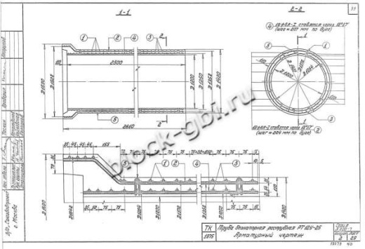 Труба РТ 12У-25
