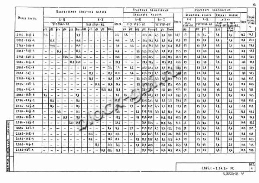 Плита 2ПВ 6-6