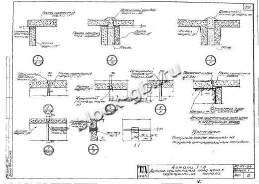 Канал КЛ 90-45