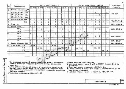 Плита 1ПВ 6-7