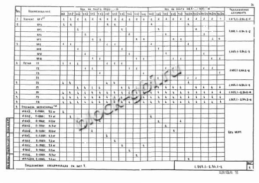 Плита 1ПВ 6-7