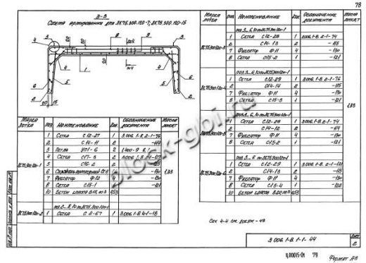 Лоток ЛК 75.300.120-14
