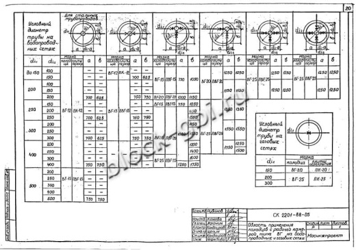 Крышка колодца футерованная ПК-25-фут