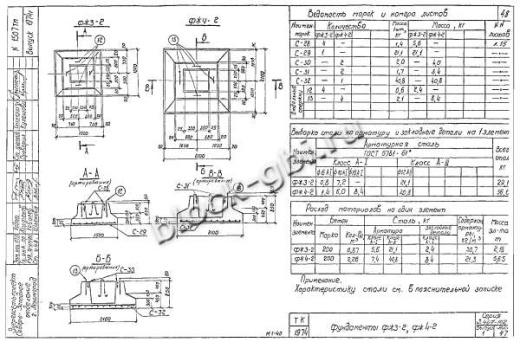 Фундамент ФЖ3-2