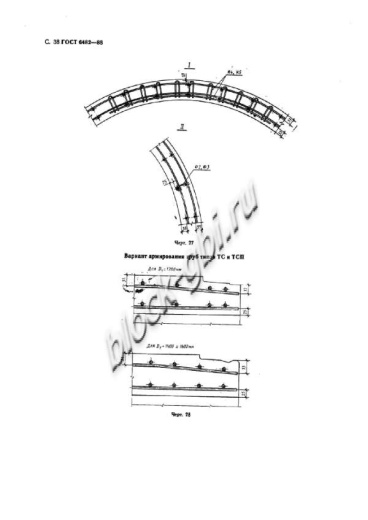Труба ТП 160.50-1