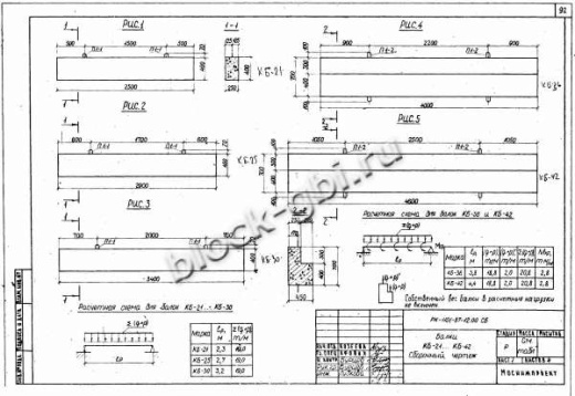 Балка коллекторов КБ-42