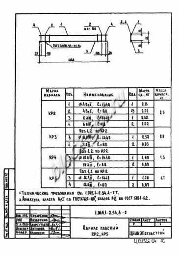 Плита 2ПГ 6-6
