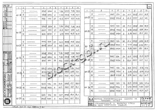 Балка камеры футерованная Б-4-фут